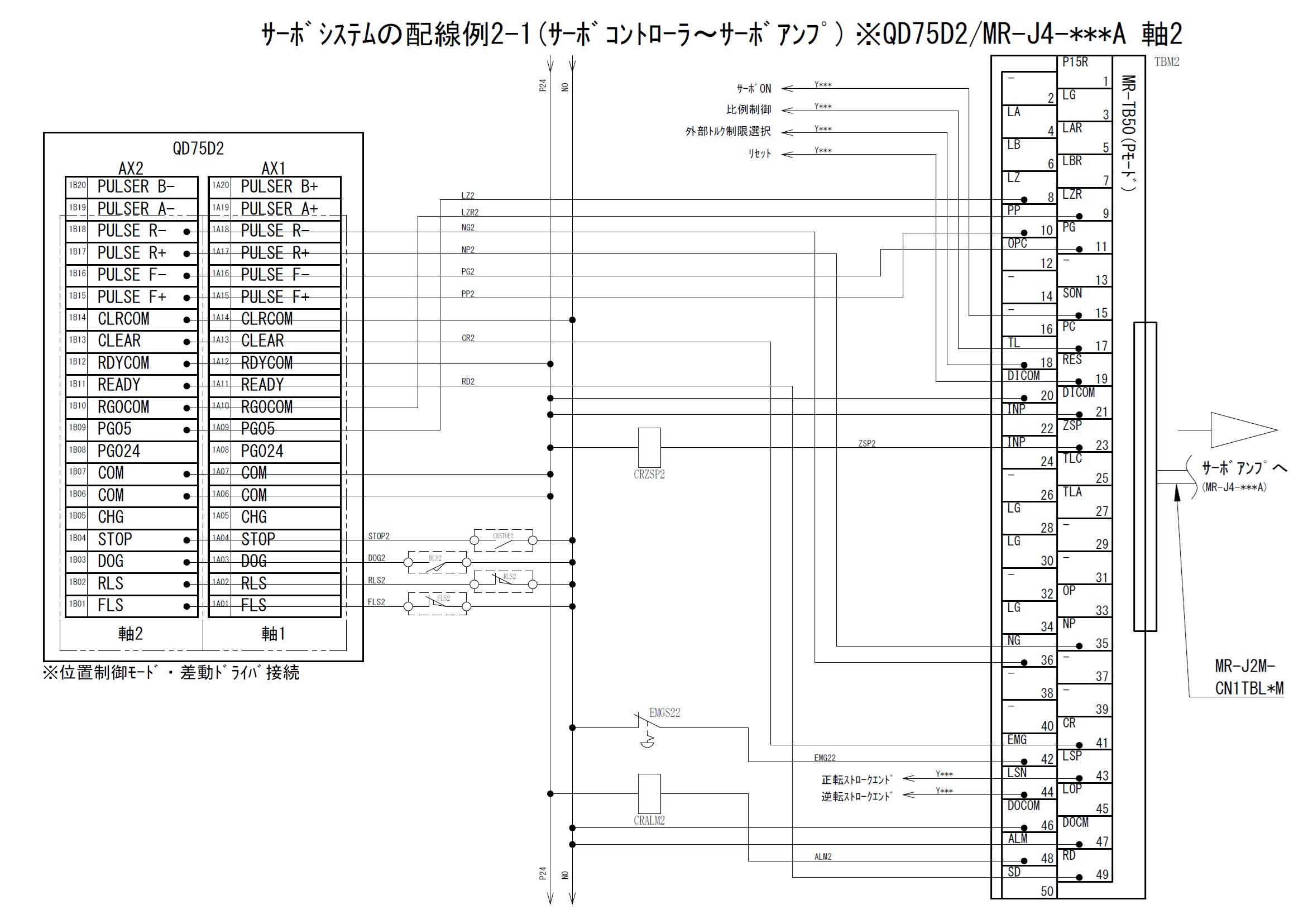 サーボモータを動かす〜基本的な動作〜 | 【やさしく解説する電気】受電から制御まで